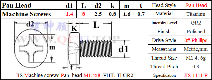 1705139332192201.png LPM 1.4x8 TI.png
